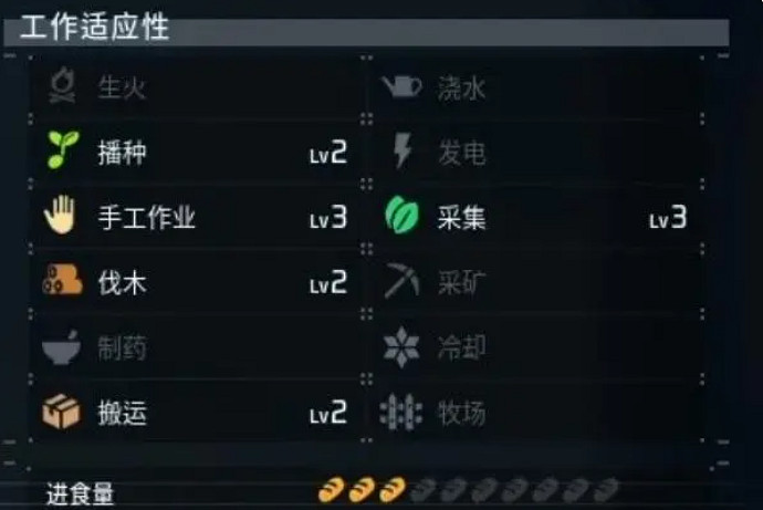 《幻獸帕魯》踏春兔強度介紹 《幻獸帕魯》踏春兔強度介紹