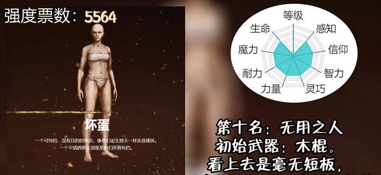 《艾爾登法環》職業強度排行一覽 《艾爾登法環》職業強度排行一覽