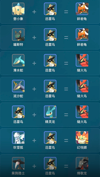 《幻獸帕魯》迅雷鳥繁殖公式一覽