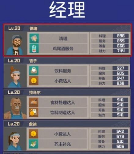 《潛水員戴夫》員工推薦介紹