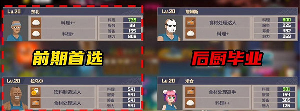 《潛水員戴夫》經營壽司店技巧