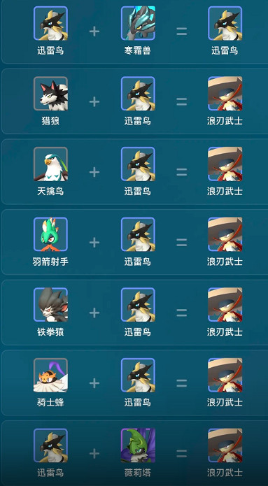 《幻獸帕魯》迅雷鳥繁殖公式一覽