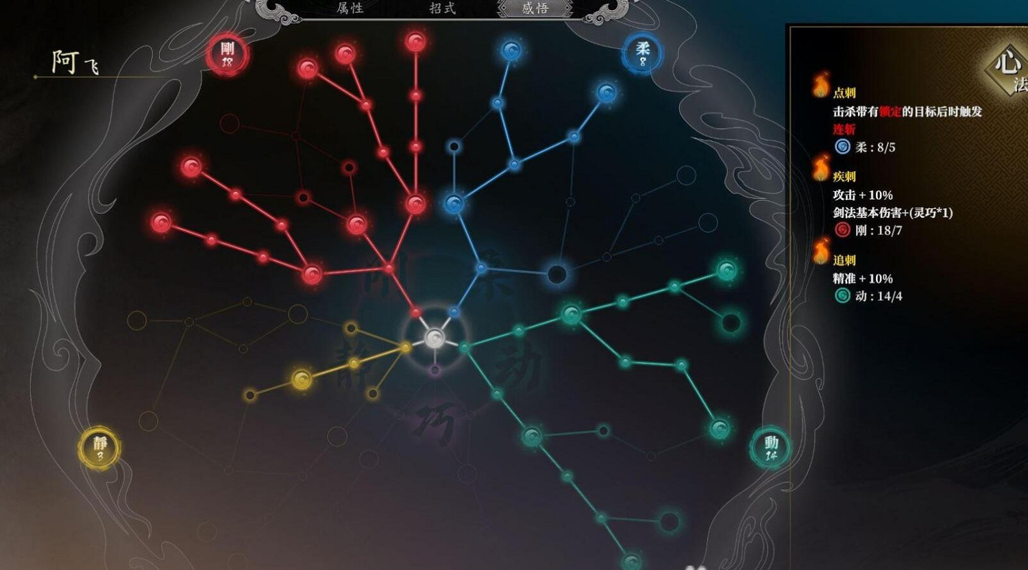 《古龍風雲錄》阿飛加點攻略 《古龍風雲錄》阿飛加點攻略