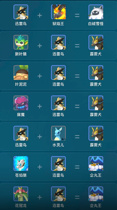 《幻獸帕魯》迅雷鳥繁殖公式一覽