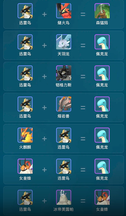 《幻獸帕魯》迅雷鳥繁殖公式一覽