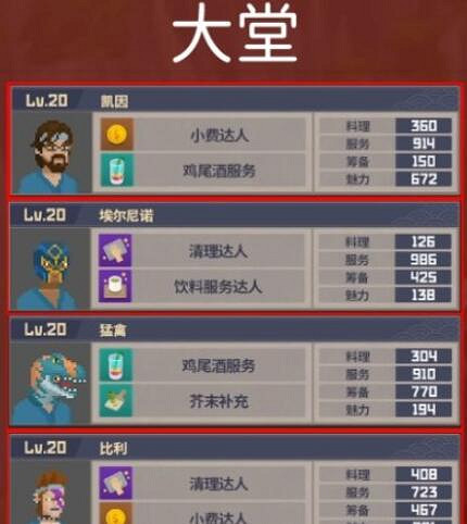 《潛水員戴夫》員工推薦介紹