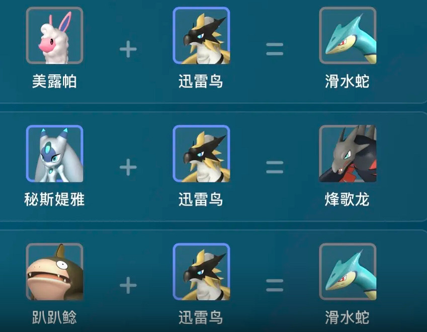 《幻獸帕魯》迅雷鳥繁殖公式一覽