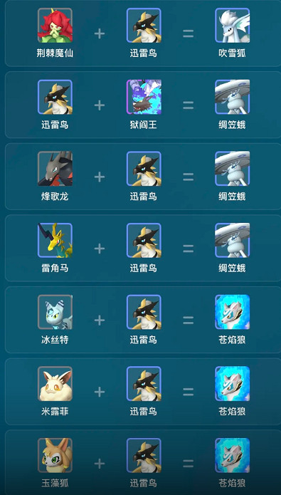 《幻獸帕魯》迅雷鳥繁殖公式一覽