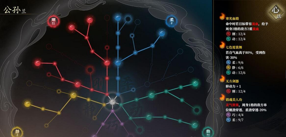 《古龍風雲錄》公孫蘭build套路分享