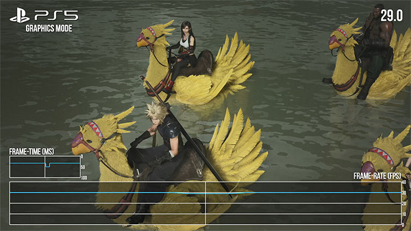 數毛社分析《FF7重生》性能表現:品質模式為最佳選擇 數毛社分析《FF7重生》性能表現:品質模式為最佳選擇