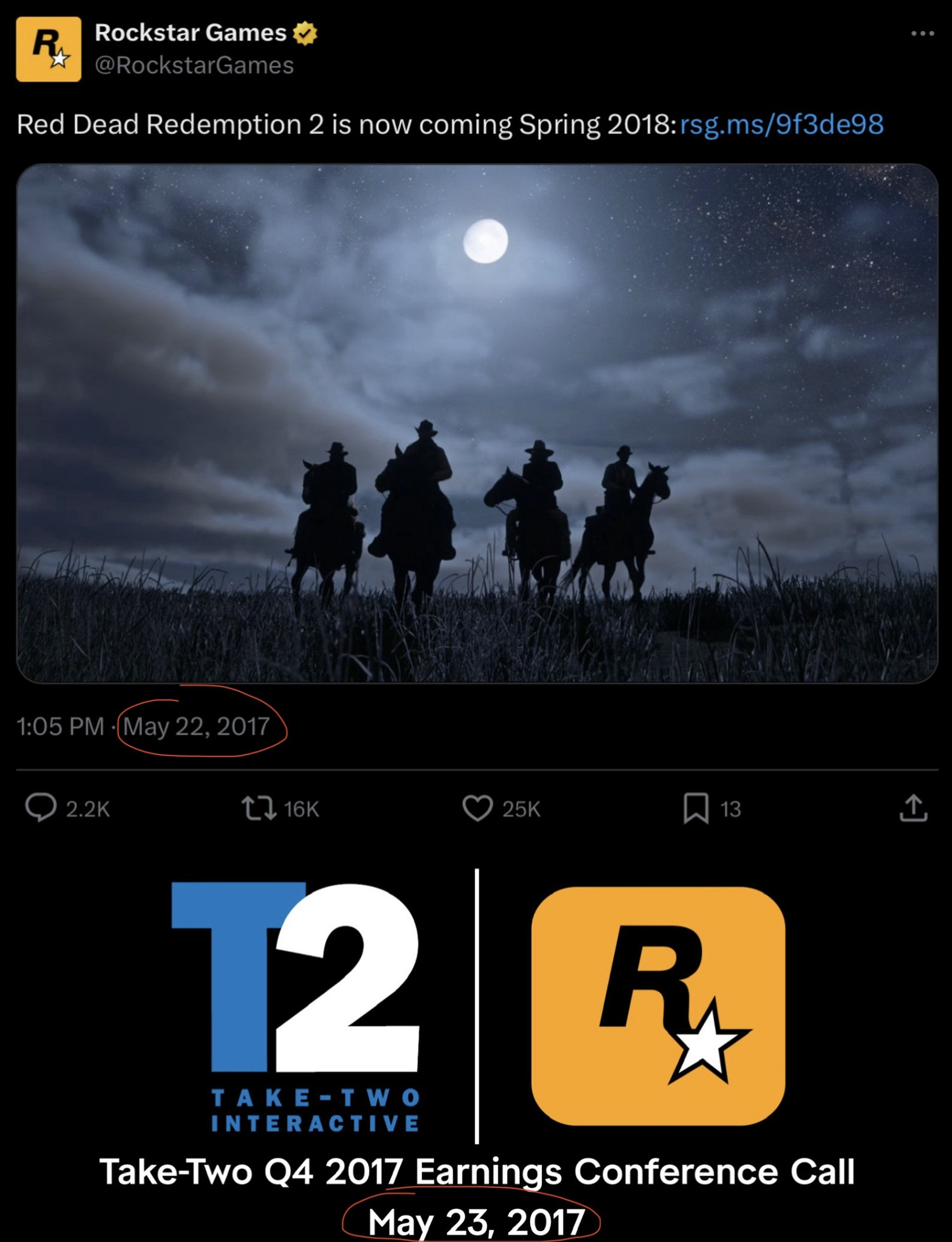 曝《GTA6》將於5月份發布新預告內容！有望明年發售