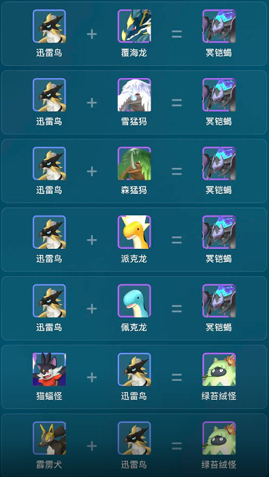 《幻獸帕魯》迅雷鳥繁殖公式一覽