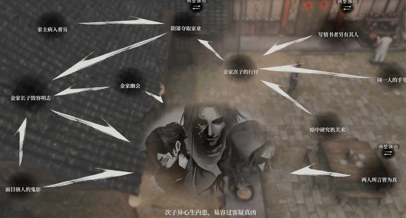 《古龍風雲錄》舊情困紅顏解密攻略 《古龍風雲錄》舊情困紅顏解密攻略