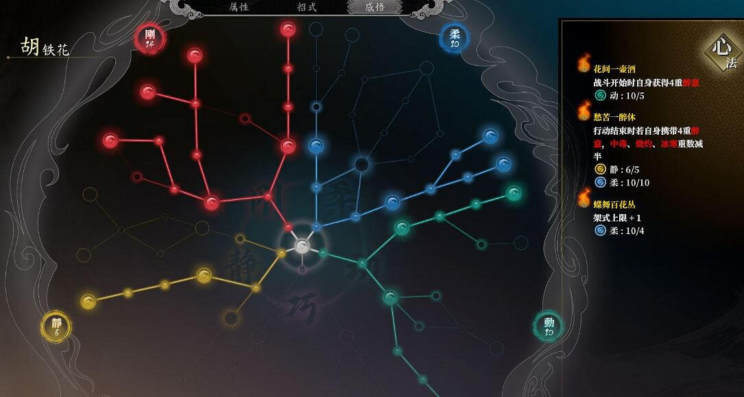 《古龍風雲錄》胡鐵花build加點心得