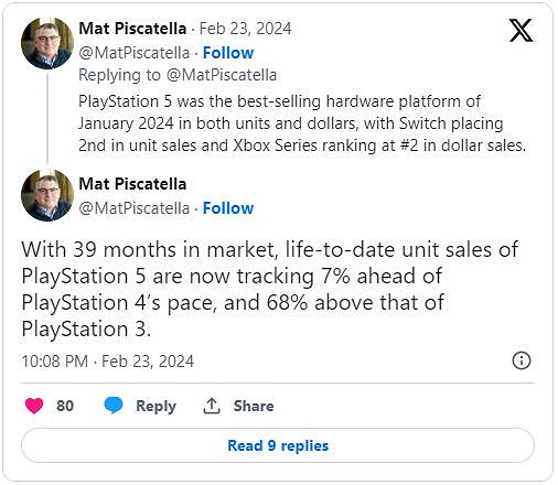 美國1月最暢銷主機為PS5：同期表現超PS4 遠超PS3！