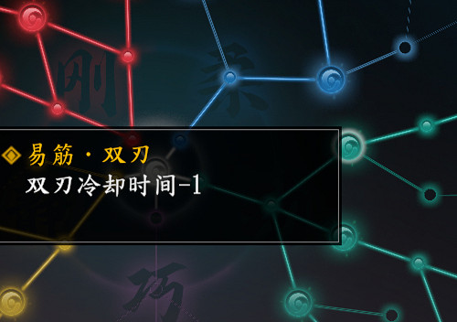 《古龍風雲錄》孫小紅高速看破暴擊流感悟選擇 《古龍風雲錄》孫小紅高速看破暴擊流感悟選擇