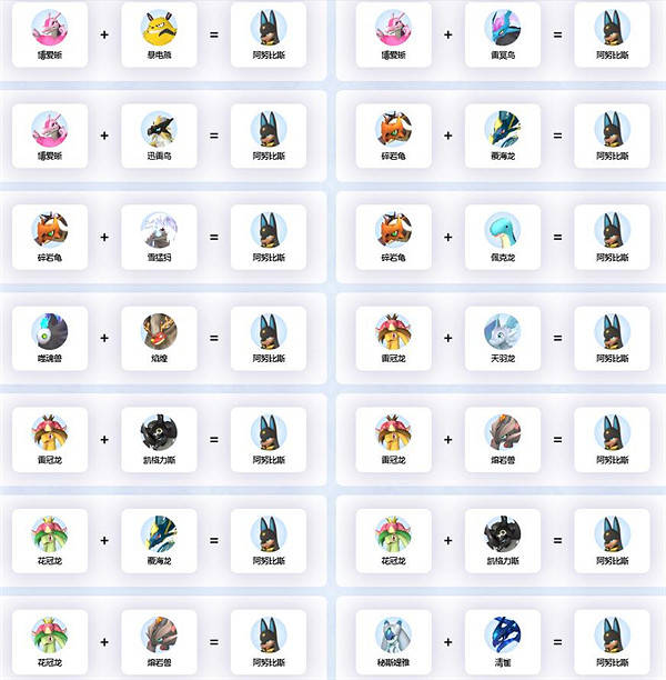 《幻獸帕魯》阿努比斯合成方法