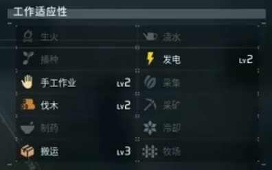 《幻獸帕魯》雷胖達位置介紹