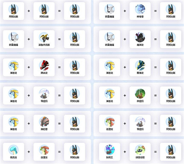 《幻獸帕魯》阿努比斯合成方法