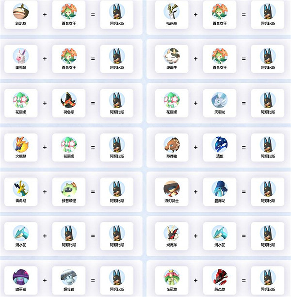 《幻獸帕魯》阿努比斯合成方法