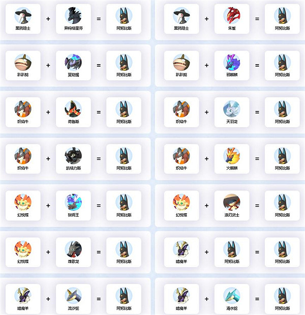 《幻獸帕魯》阿努比斯合成方法