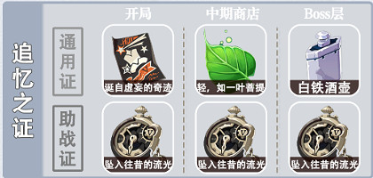 《崩壞3》科拉莉分支流怎麽玩 科拉莉樂土分支流攻略 《崩壞3》科拉莉分支流怎麽玩 科拉莉樂土分支流攻略