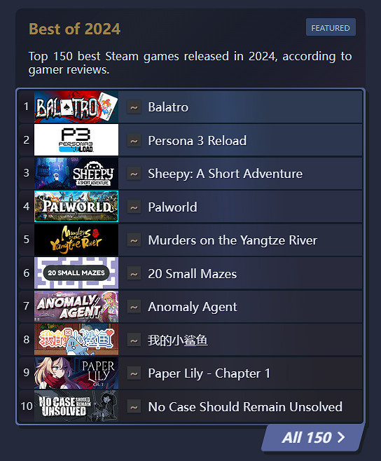 晚報:曝任天堂計劃2025年3月推出Switch繼任機型 晚報:曝任天堂計劃2025年3月推出Switch繼任機型