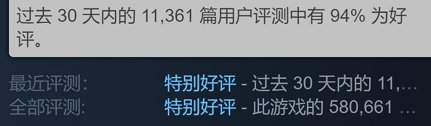 好評或差評,哪個更能影響你入手遊戲的決定? 好評或差評,哪個更能影響你入手遊戲的決定?