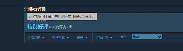 《搖滾明星生活模擬器》現已正式發售!Steam特別好評 《搖滾明星生活模擬器》現已正式發售!Steam特別好評