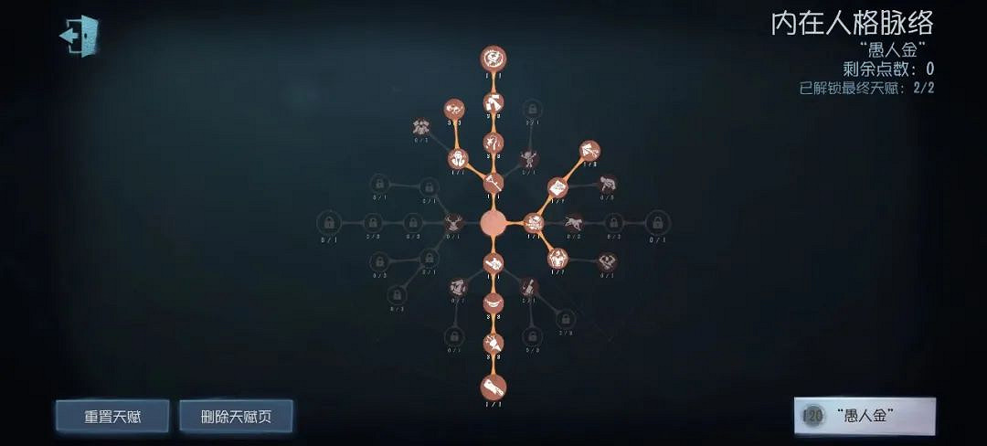 《第五人格》愚人金天賦推薦 愚人金天賦加點圖