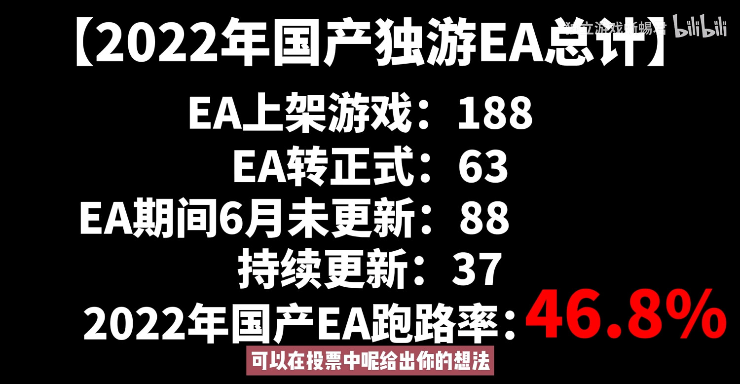 在《大荒先民》發售之際,聊聊中國大陸研發EA是否還值得信任 在《大荒先民》發售之際,聊聊中國大陸研發EA是否還值得信任