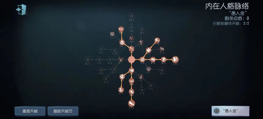 《第五人格》愚人金天賦推薦 愚人金天賦加點圖