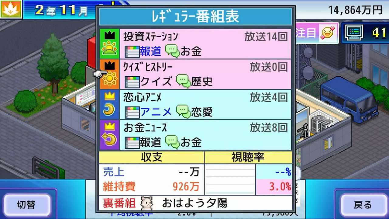 開羅遊戲《開拍！電視製作物語》將登Switch平台！