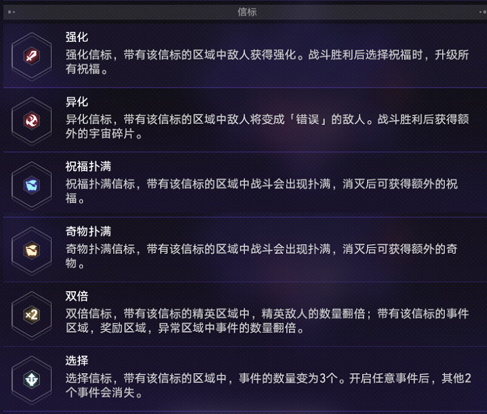《崩壞星穹鐵道》超距信標怎麽玩 黃金與機械超距信標玩法思路