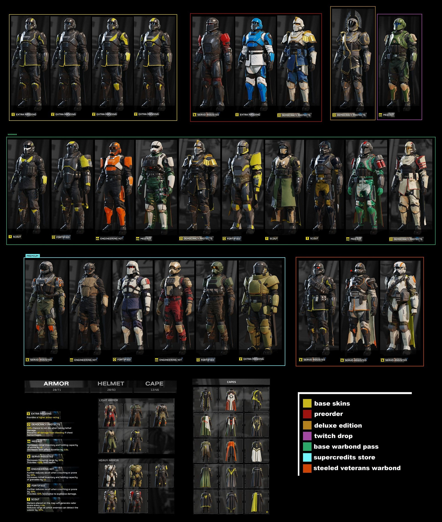 《絕地戰兵2》武器護甲資料對比 《絕地戰兵2》武器護甲資料對比