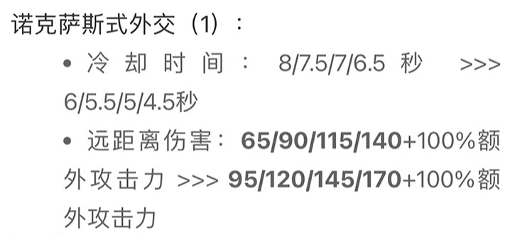《英雄聯盟手遊》男刀2月29日迎來緊急加強 《英雄聯盟手遊》男刀2月29日迎來緊急加強