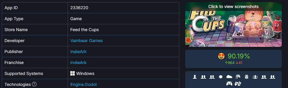 《杯杯倒滿》發售一周好評如潮 肉鴿元素飲吧經營模擬