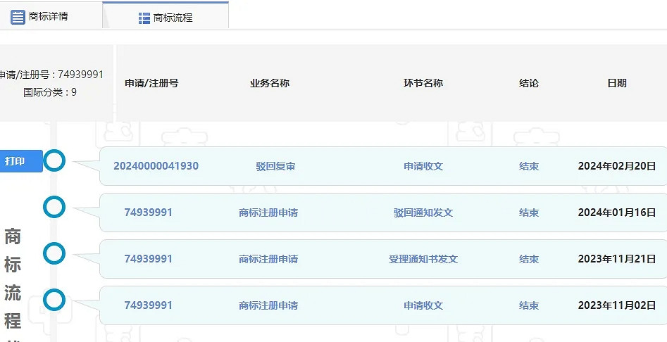 中國伺服器招魂失敗？曝暴雪申請中國多個魔獸商標被駁回！