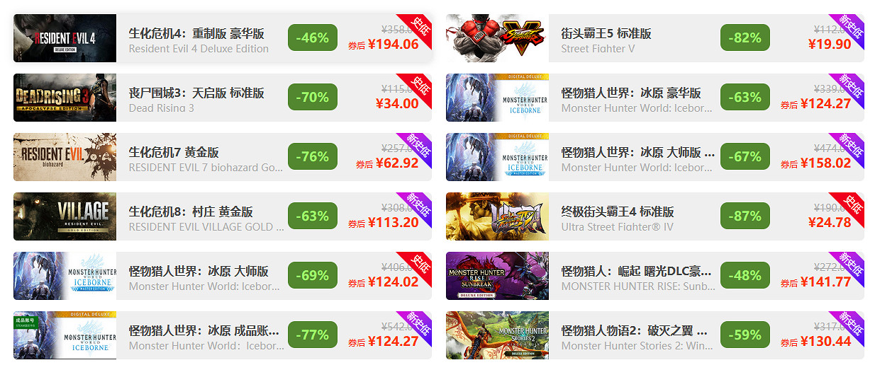 周三限時閃促！《惡靈古堡4：重製版》超值促銷