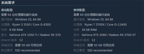 《鬼屋魔影重製版》配置需求公開 最低需要GTX1050 Ti