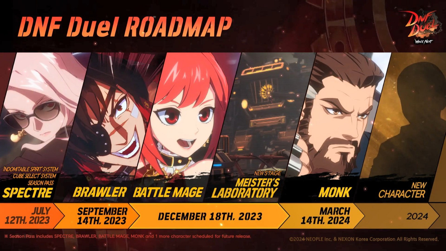 《DNF：決鬥》DLC角色“藍拳聖使”預告 3.14上線！