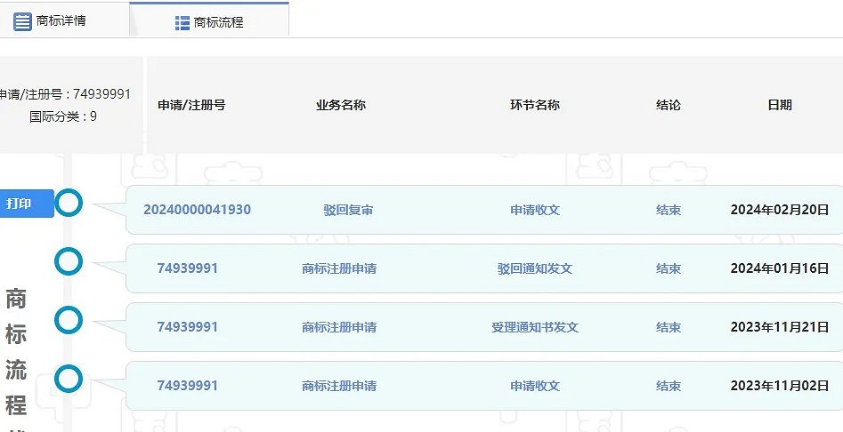 暴雪申請中國多個魔獸商標被駁回 中國伺服器真要完了？