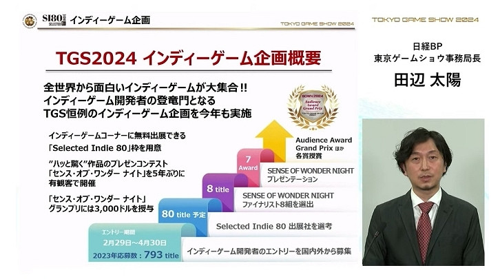 2024東京電玩展開始接受“精選80款獨立遊戲”參展作品 2024東京電玩展開始接受“精選80款獨立遊戲”參展作品