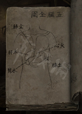 《紙嫁衣6》圖文攻略:全章節全流程攻略【我們攻略組】 《紙嫁衣6》圖文攻略:全章節全流程攻略【我們攻略組】