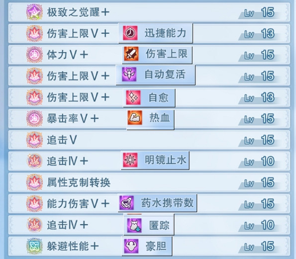 《碧藍幻想Relink》老男人技能搭配 《碧藍幻想Relink》老男人技能搭配