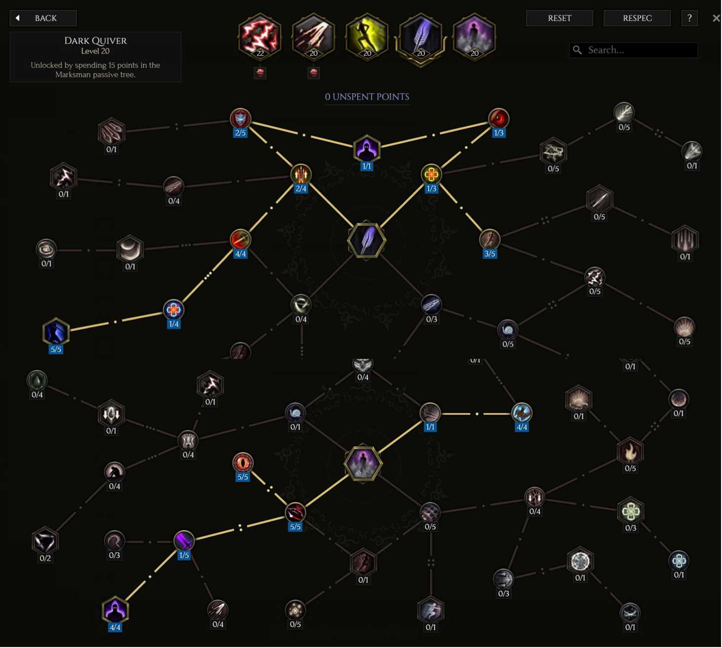《最後紀元》0.91神射手引導亂舞BD攻略