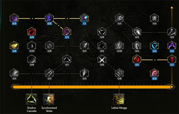 《最後紀元》黯影刃舞bd攻略
