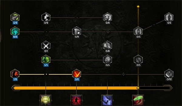《最後紀元》蝗群德魯伊蟲德bd攻略