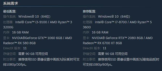 《碧藍幻想Relink》最新配置要求推薦 《碧藍幻想Relink》最新配置要求推薦