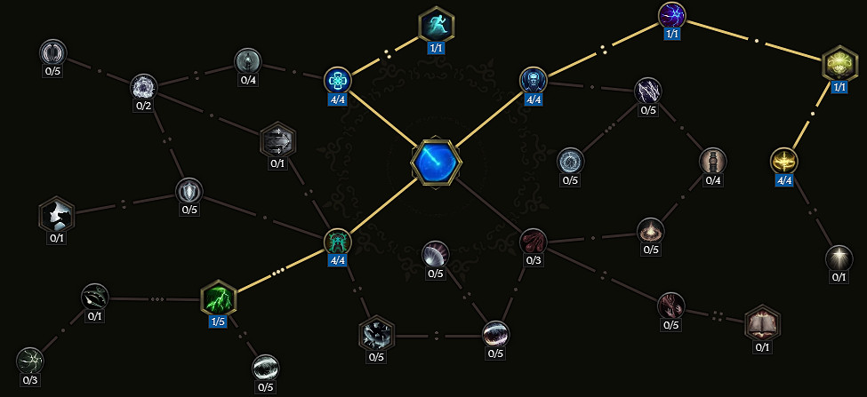 《最後紀元》0.9雷電法師開荒BD攻略 《最後紀元》0.9雷電法師開荒BD攻略